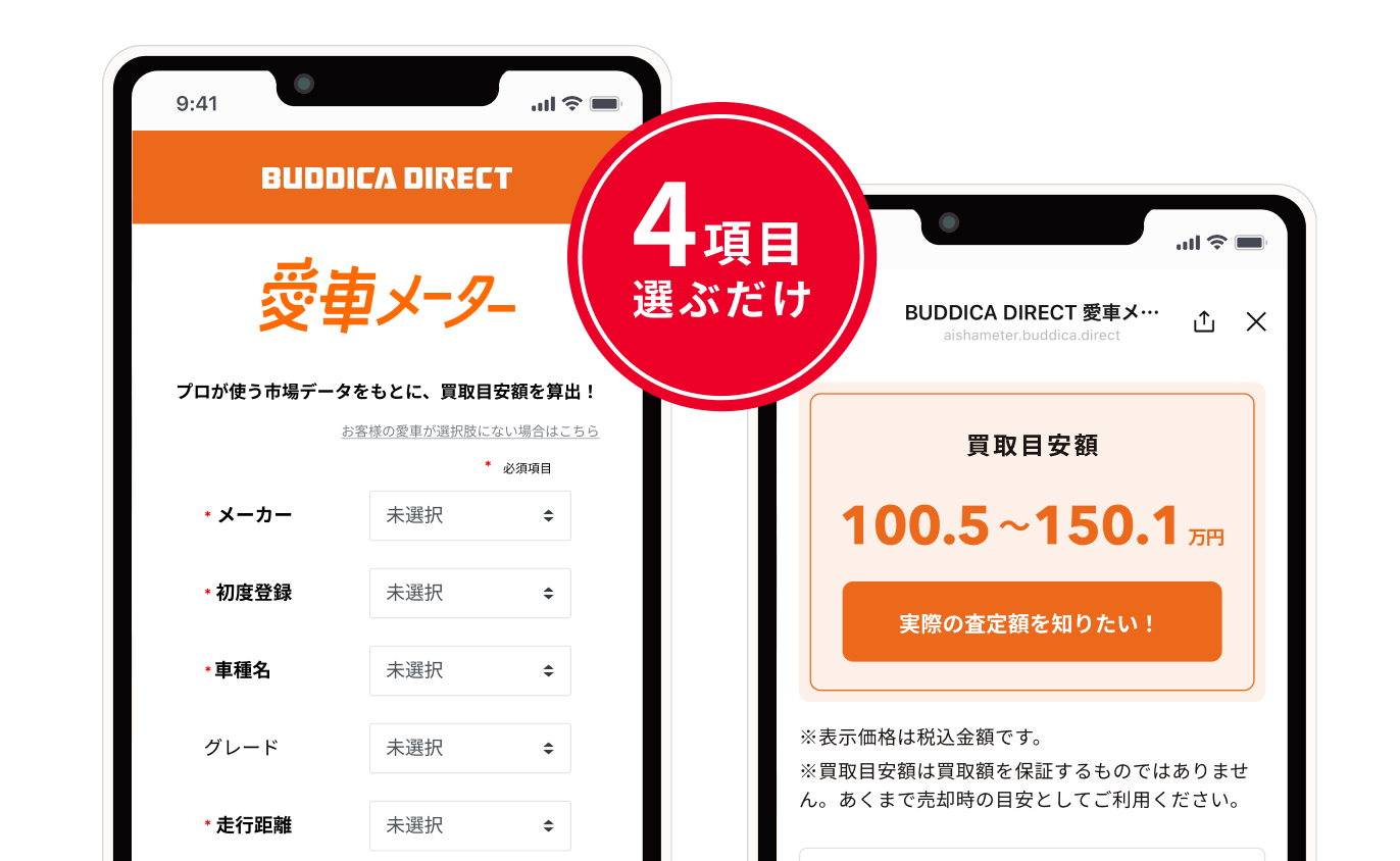 愛車メーター画面イメージ